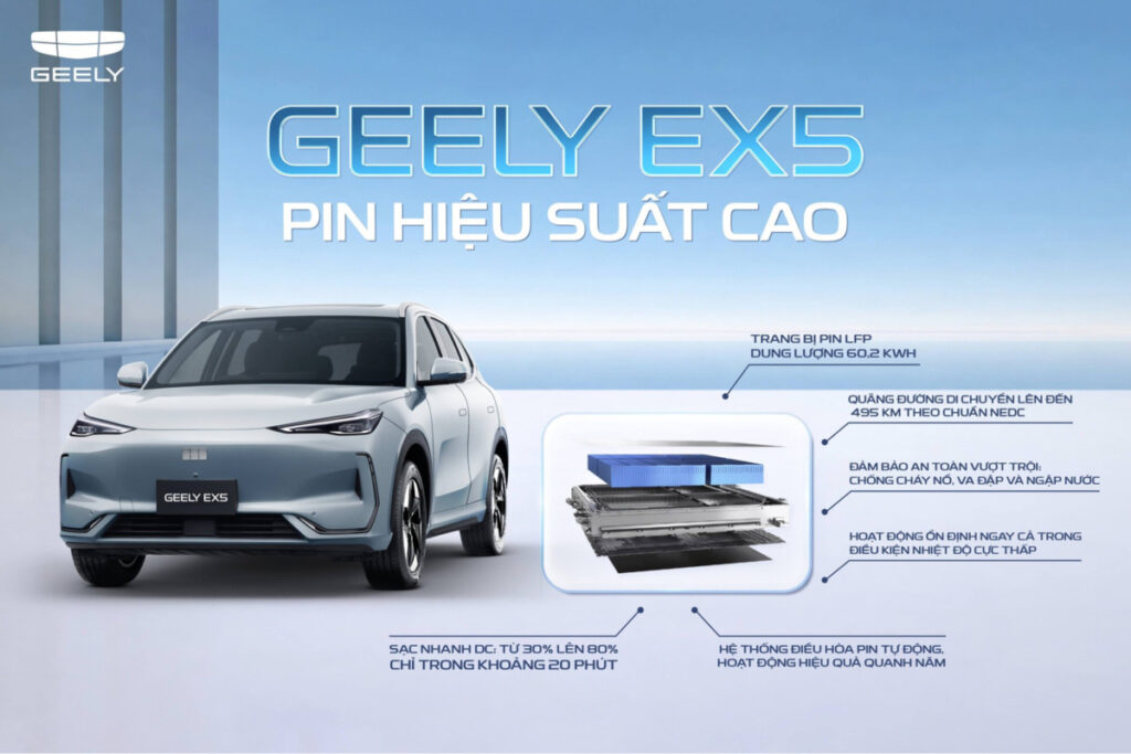 Công nghệ pin LFP ứng dụng trong các dòng xe Geely